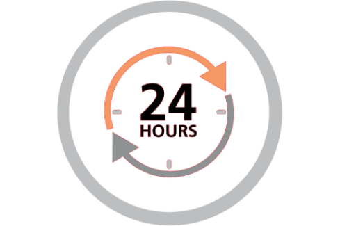 Dukungan Penuh, Kapanpun dan Dimanapun