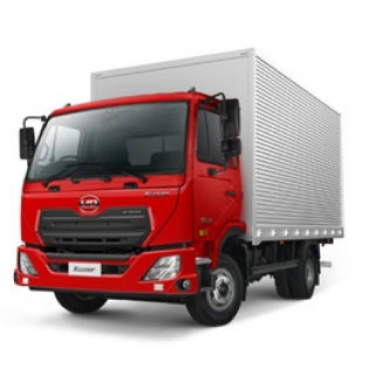 Umur Pengoperasian Kuzer