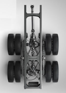 Produktivitas Quester