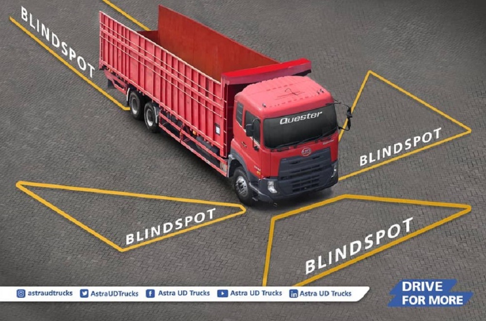 Aman Saat Mengemudi Truk, Pahami Apa Itu Blind Spot?