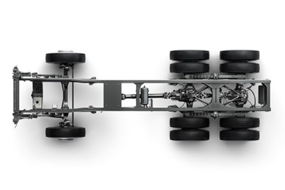 5 Fakta Chassis Quester, Cocok untuk Jalan yang Tidak Rata