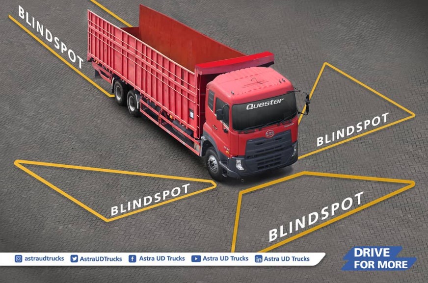 blind spot truk