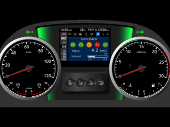 Mengenal Panel Instrumen Pada Dasbor Kabin Truk Quester